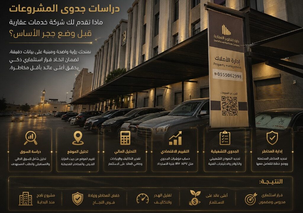 دراسات جدوى المشروعات: ماذا تقدم لك شركة خدمات عقارية قبل وضع حجر الأساس؟ جدوى المشروعات مع شركة خدمات عقارية قبل وضع حجر الأساس ودراسة السوق والعائد